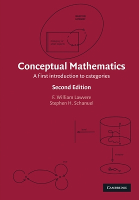 CONCEPTUAL MATHEMATICS: A FIRST INTRODUCTION TO CATEGORIES