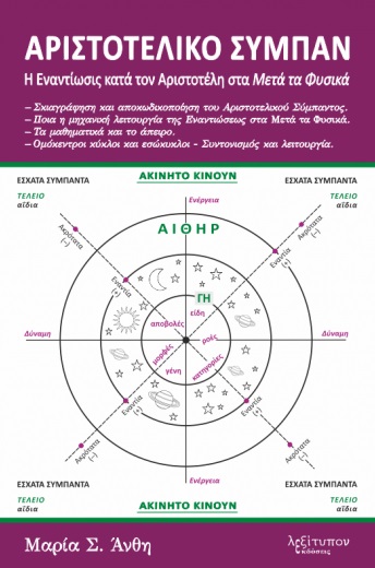 ΑΡΙΣΤΟΤΕΛΙΚΟ ΣΥΜΠΑΝ Η ΕΝΑΝΤΙΩΣΙΣ ΚΑΤΑ ΤΟΝ ΑΡΙΣΤΟΤΕΛΗ ΣΤΑ ΜΕΤΑ ΤΑ ΦΥΣΙΚΑ