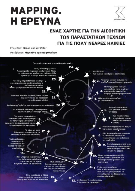 MAPPING. H ΕΡΕΥΝΑ ΕΝΑΣ ΧΑΡΤΗΣ ΓΙΑ ΤΗΝ ΑΙΣΘΗΤΙΚΗ ΤΩΝ ΠΑΡΑΣΤΑΤΙΚΩΝ ΤΕΧΝΩΝ ΓΙΑ ΤΙΣ ΠΟΛΥ ΝΕΑΡΕΣ ΗΛΙΚΙΕΣ